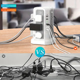 PASSUS Tower Surge Protector