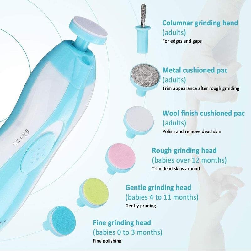 Painless Electric Baby Nail Trimmer