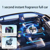 Car Smart Aromatherapy Machine